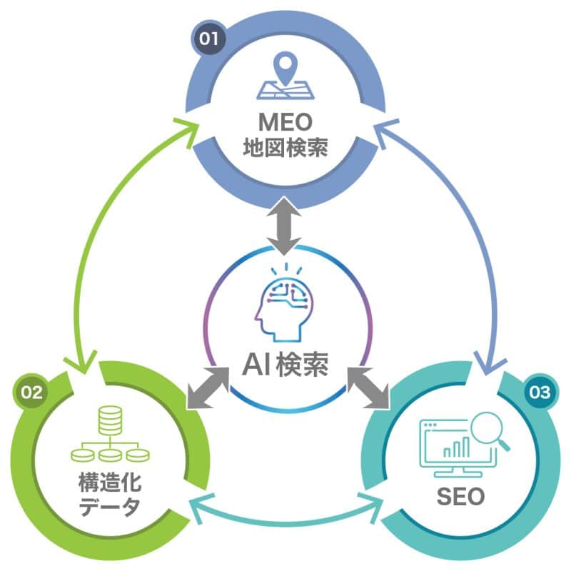 f2e0d5cf5da76724f8aadf26338b8e94